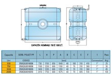 SERBATOIO POLIET. PP LT.2000