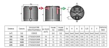 DISOLEATORE GRAVITAZION.LT.750