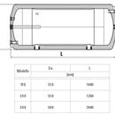 BOLL.INTERKA WB LT.150 SOLARE