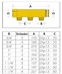 COLLETT.COMPONIB.3/4X2M 23P1,5