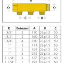 COLLETT.COMPONIB.3/4X2M 23P1,5