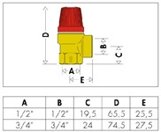 VALVOLA SICUREZZA FEM. 1/2 3