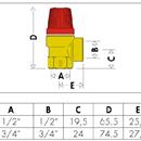 VALVOLA SICUREZ.FEM. 3/4 4 BAR