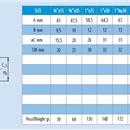 RAC PORTAG. M 1/2 X 14