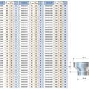RIDUZIONE PER TUBI D.200/250