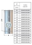 MODULO RILEVAMENTO FUMI D.100 MP