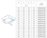 PIASTRA DI BASE CFS D.220