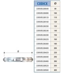 FASCETTA DI BLOCCAGGIO MP 250