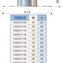 FALDALE PER TETTI PIANI MP160