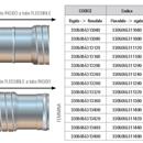 RACCORDO FLESS.- RIGIDO - F 140