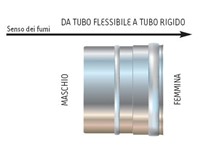 RACCORDO FLEX/RIGIDO D.300