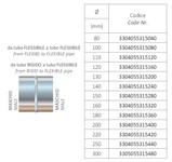 RACCORDO X TUBO FLESSIB.D.300