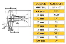 RUBINETTO SQ MM FARF 1/2