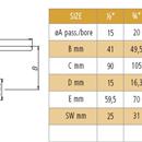 VALV.SFERA GAS FF 3/4 LEVA