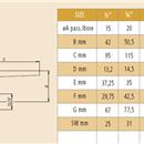 VALV.SFERA GAS MF 3/4 LEVA