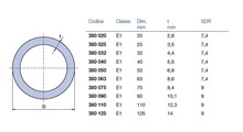 TUBO PP-RCT FIBER D.20 BASALT PLUS