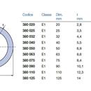 TUBO PP-RCT FIBER D.20 BASALT PLUS