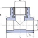 T FILETT/FEMM PP GREEN 3/4X25