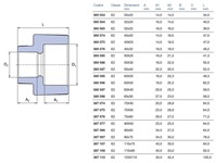 RIDUZIONE M/F PP GREEN 75/40