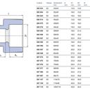 RIDUZIONE M/F PP GREEN 75/40