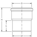 RIDUZIONE PP CONCENTRICA 90/75