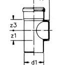 ISPEZIONE -HTRE 110