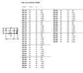 TUBO 1 BICCH. -HTEM 125/1,00