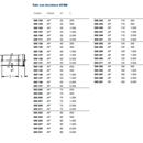 TUBO 1 BICCH. -HTEM 160/0,50