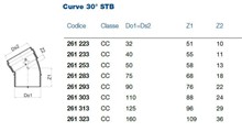 CURVA 30 G. STB D.50 SITECH