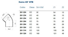 CURVA 45 G. STB D.50 SITECH