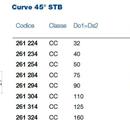 CURVA 45 G. STB D.50 SITECH