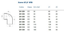 CURVA 87,30 G. STB D.50 SITECH