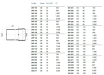 TUBO SITECH 1B. STEM 125/3,00 SITECH