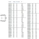 TUBO SITECH 1B. STEM 125/3,00 SITECH